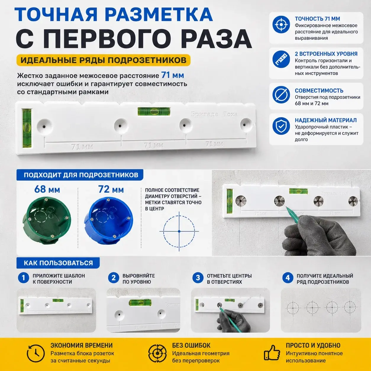 Шаблон уровень для разметки подрозетников (удалите строку): Фигурка кота